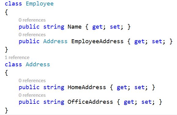 Conditional Operator